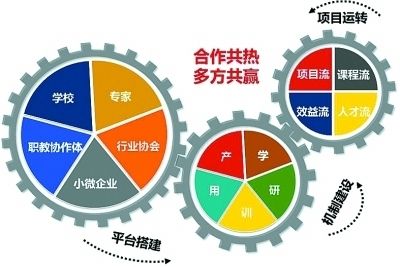 高氯化聚酚烯涂料的优缺点